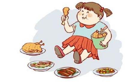 小儿肥胖症分类